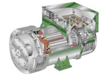 普格发电机内部结构图